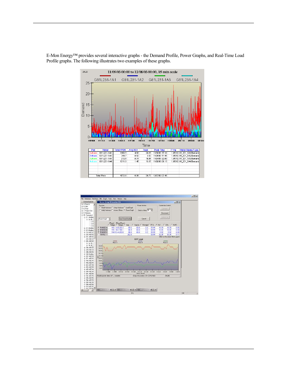 What are the interactive graphs | E-Mon Energy Software User Manual | Page 34 / 223