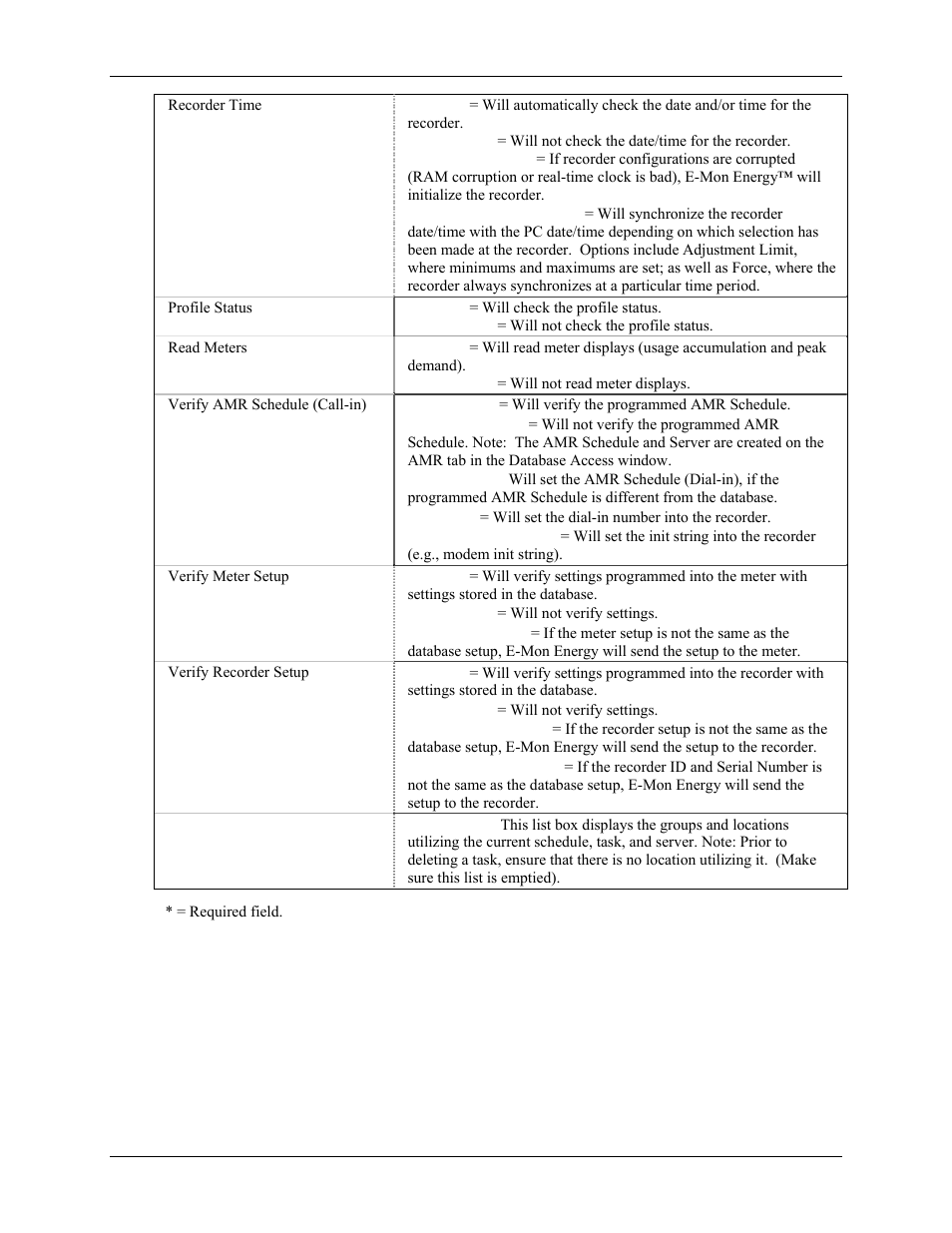 E-Mon Energy Software User Manual | Page 52 / 223