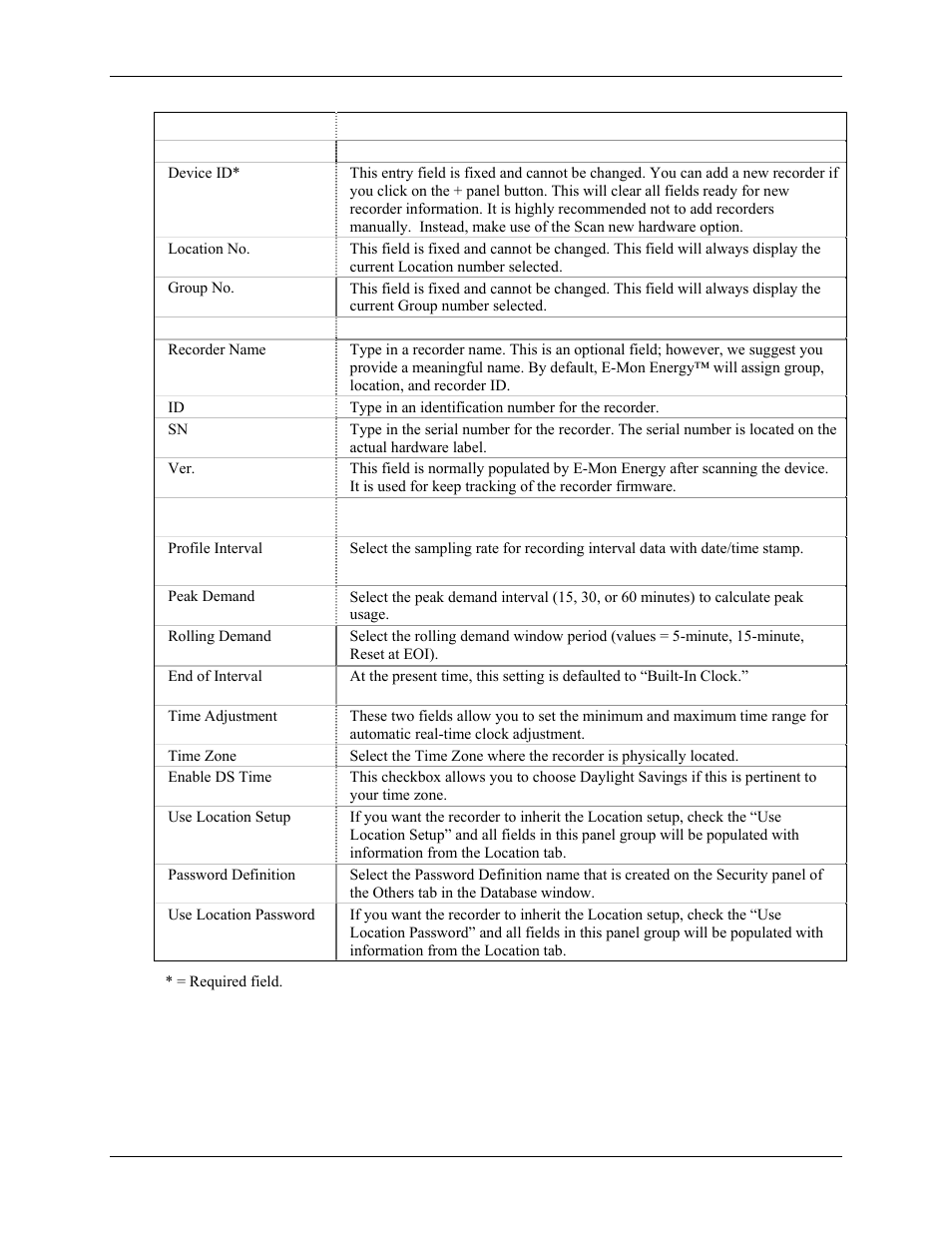 E-Mon Energy Software User Manual | Page 79 / 223