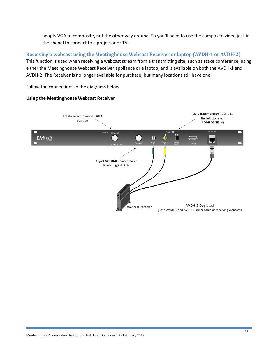 Emtech Electronics AVDH-1 User Manual | Page 14 / 16