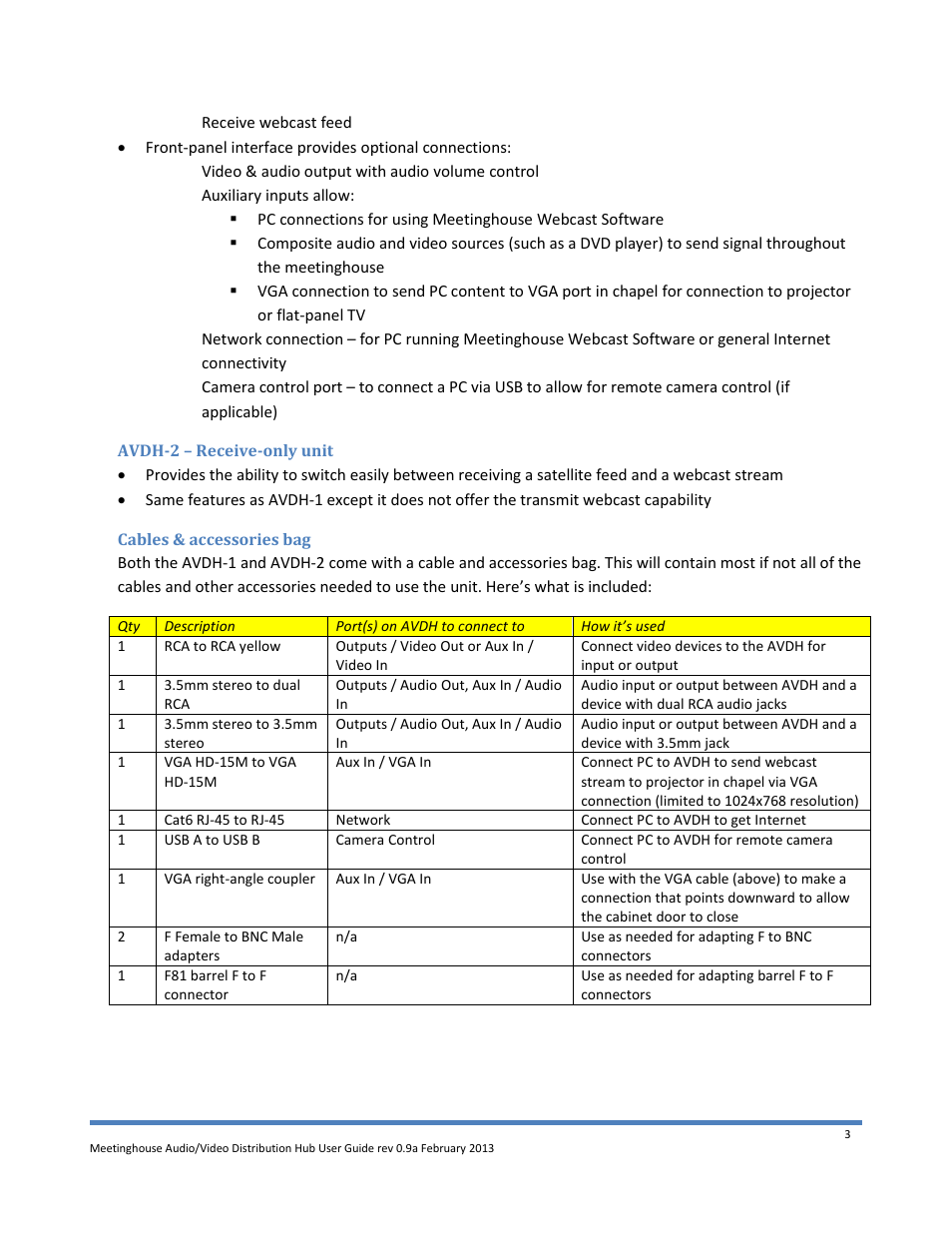 Avdh-2 – receive-only unit, Cables & accessories bag, How to use | Emtech Electronics AVDH-1 User Manual | Page 3 / 16