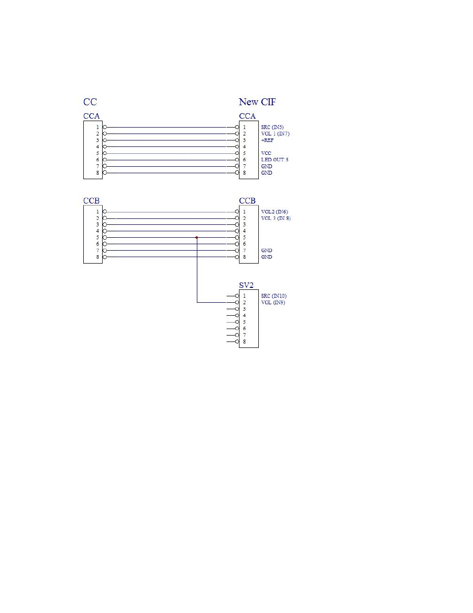 Emtech Electronics BLU-CIF2 User Manual | Page 10 / 10