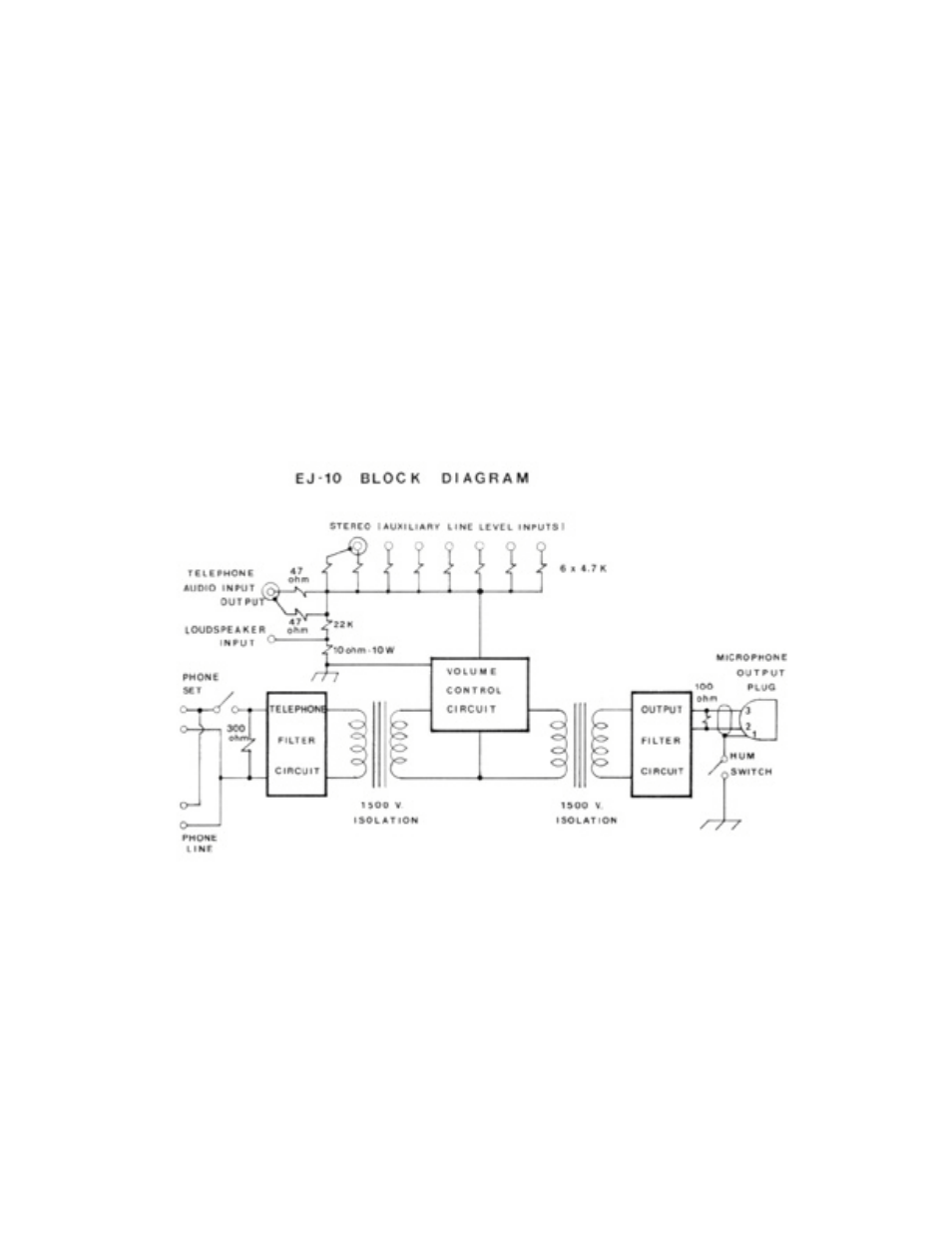 Emtech Electronics EJ-10 User Manual | Page 21 / 22