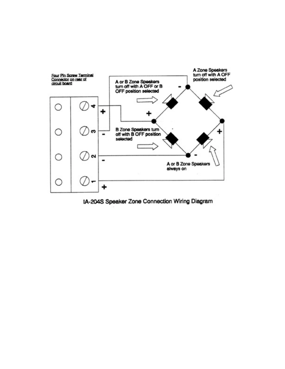 Emtech Electronics IA-204S User Manual | Page 11 / 18