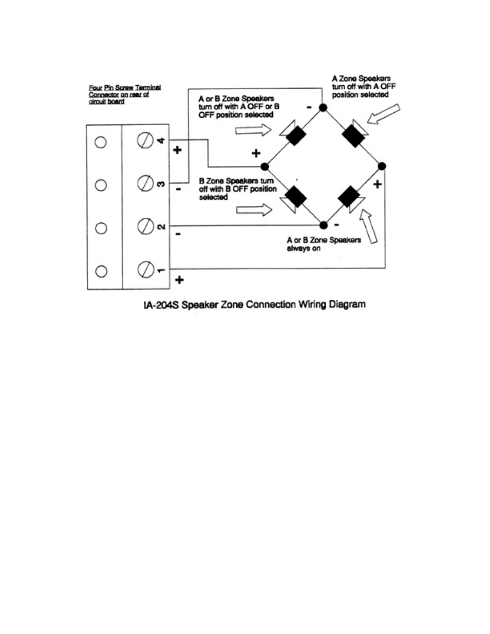 Emtech Electronics IA-204P User Manual | Page 11 / 18