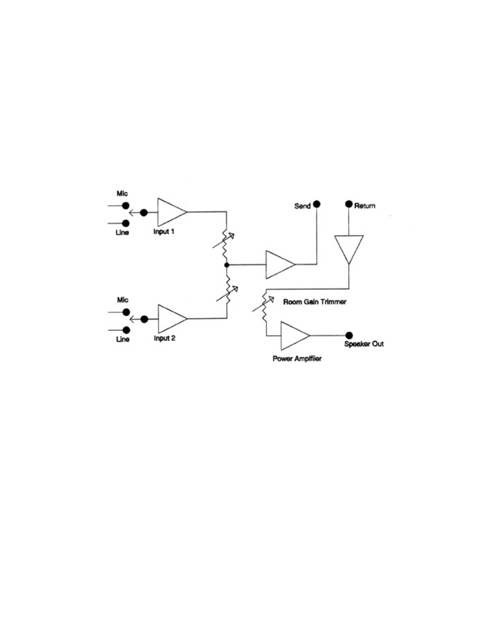 Emtech Electronics IA-204P User Manual | Page 4 / 18