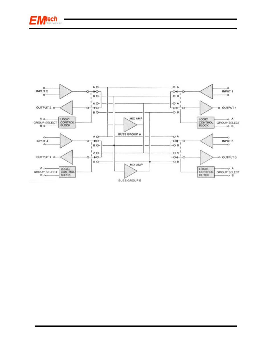Emtech Electronics RCM-82B User Manual | Page 4 / 7