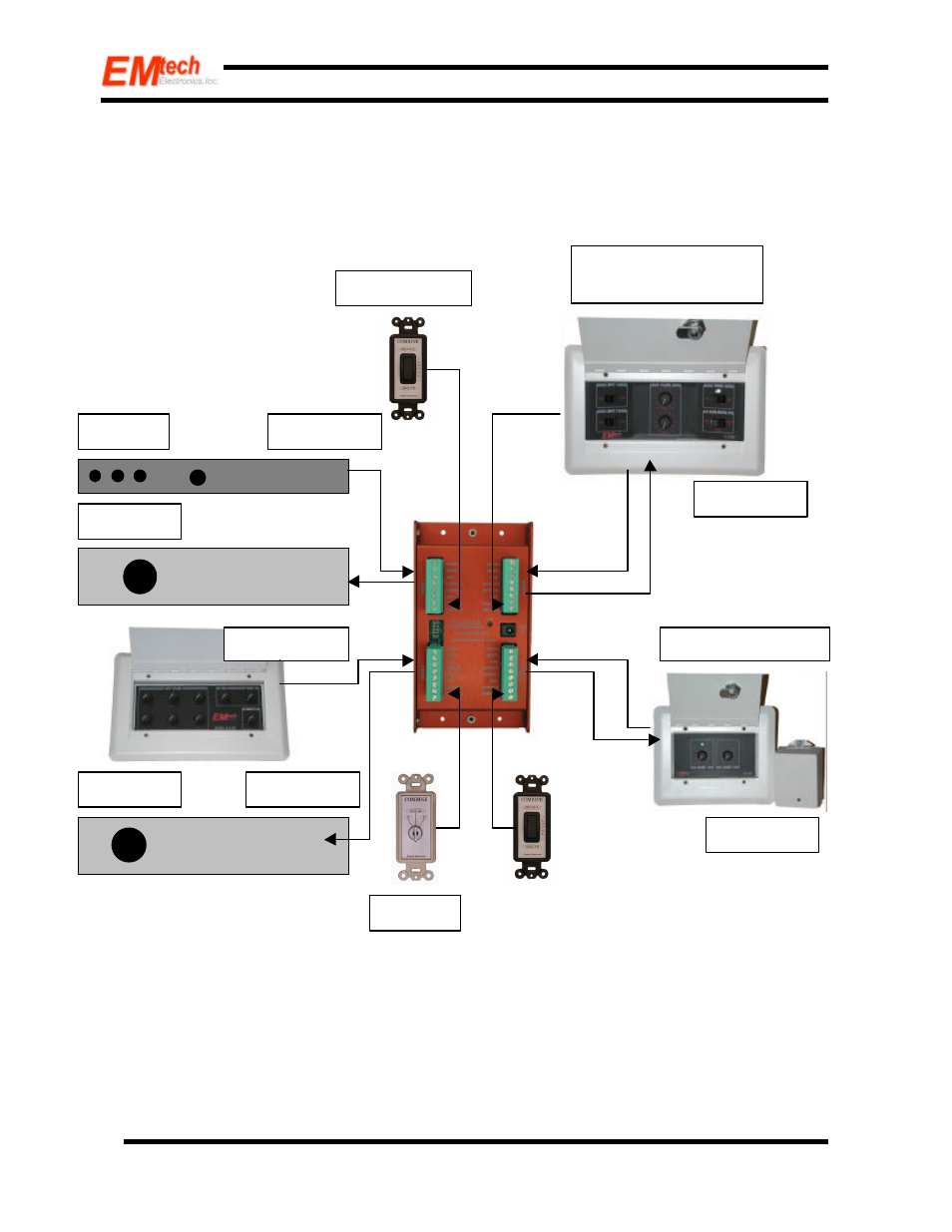 Applications | Emtech Electronics RCM-82B User Manual | Page 5 / 7