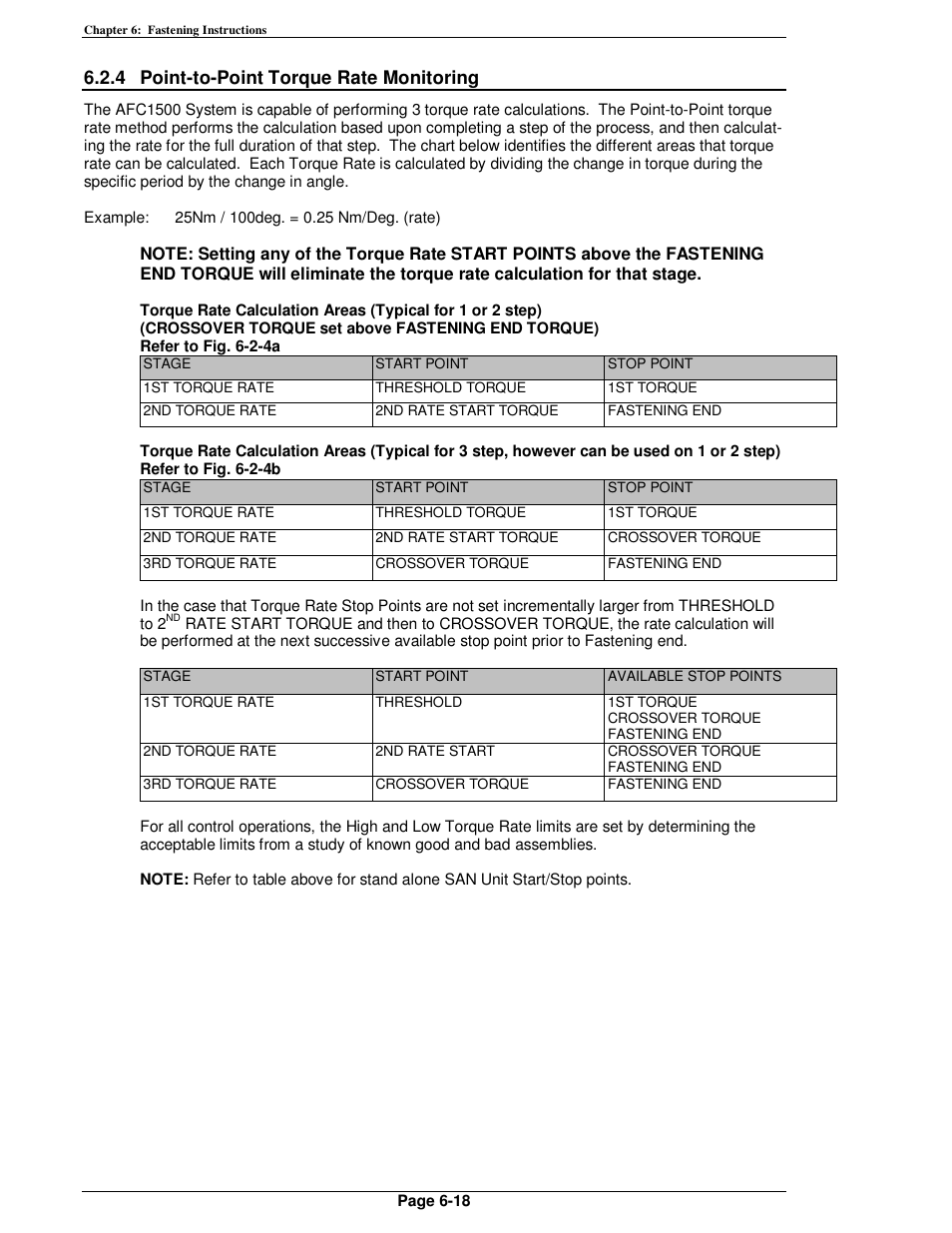4 point-to-point torque rate monitoring | FEC AFC1500 User Manual | Page 104 / 198