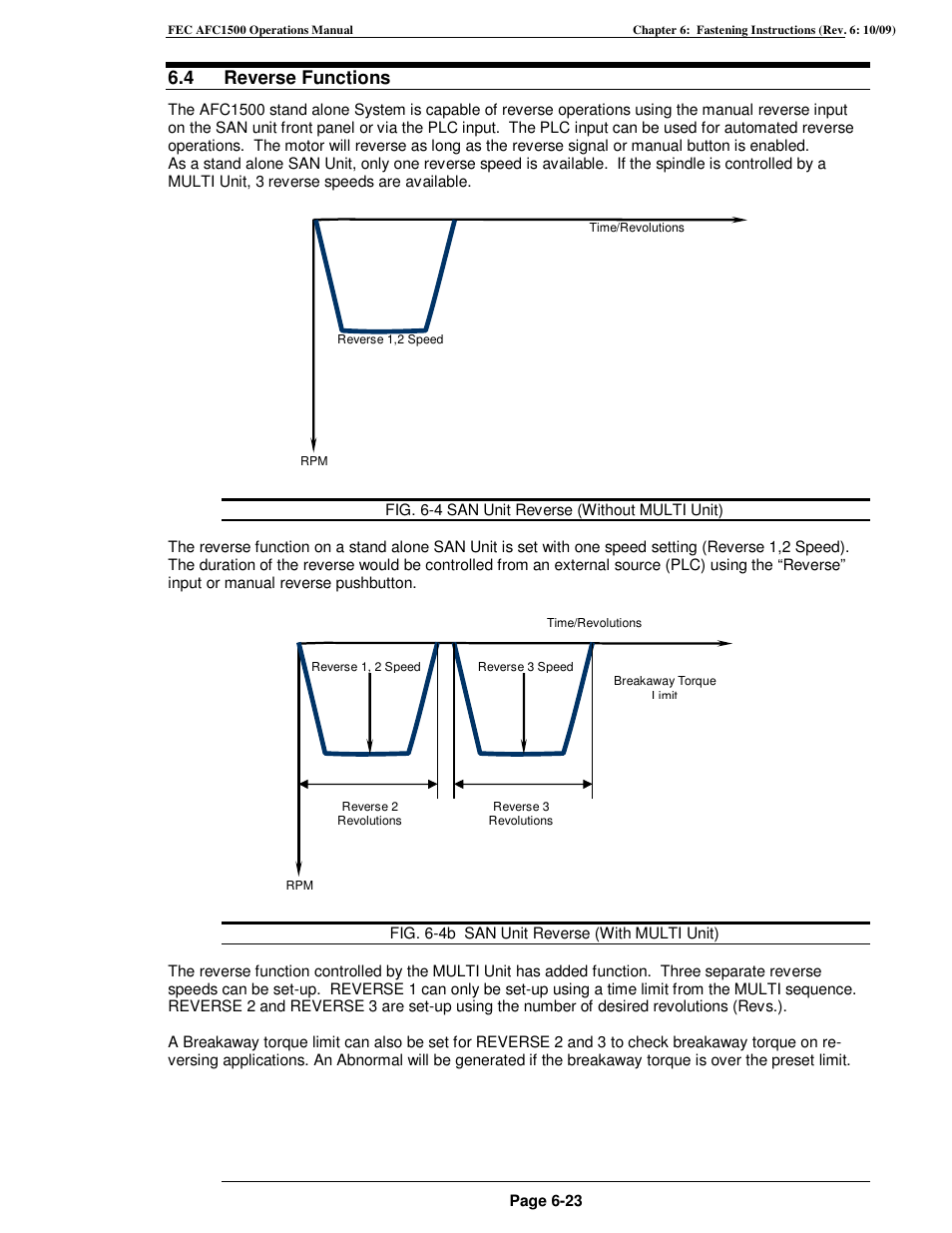 4 reverse functions | FEC AFC1500 User Manual | Page 109 / 198