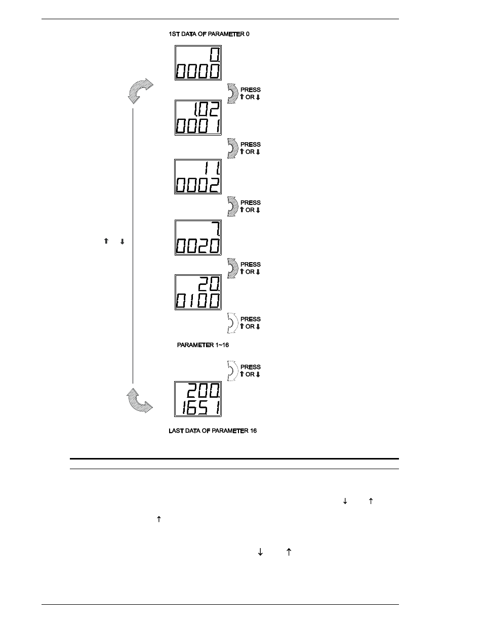 FEC AFC1500 User Manual | Page 122 / 198