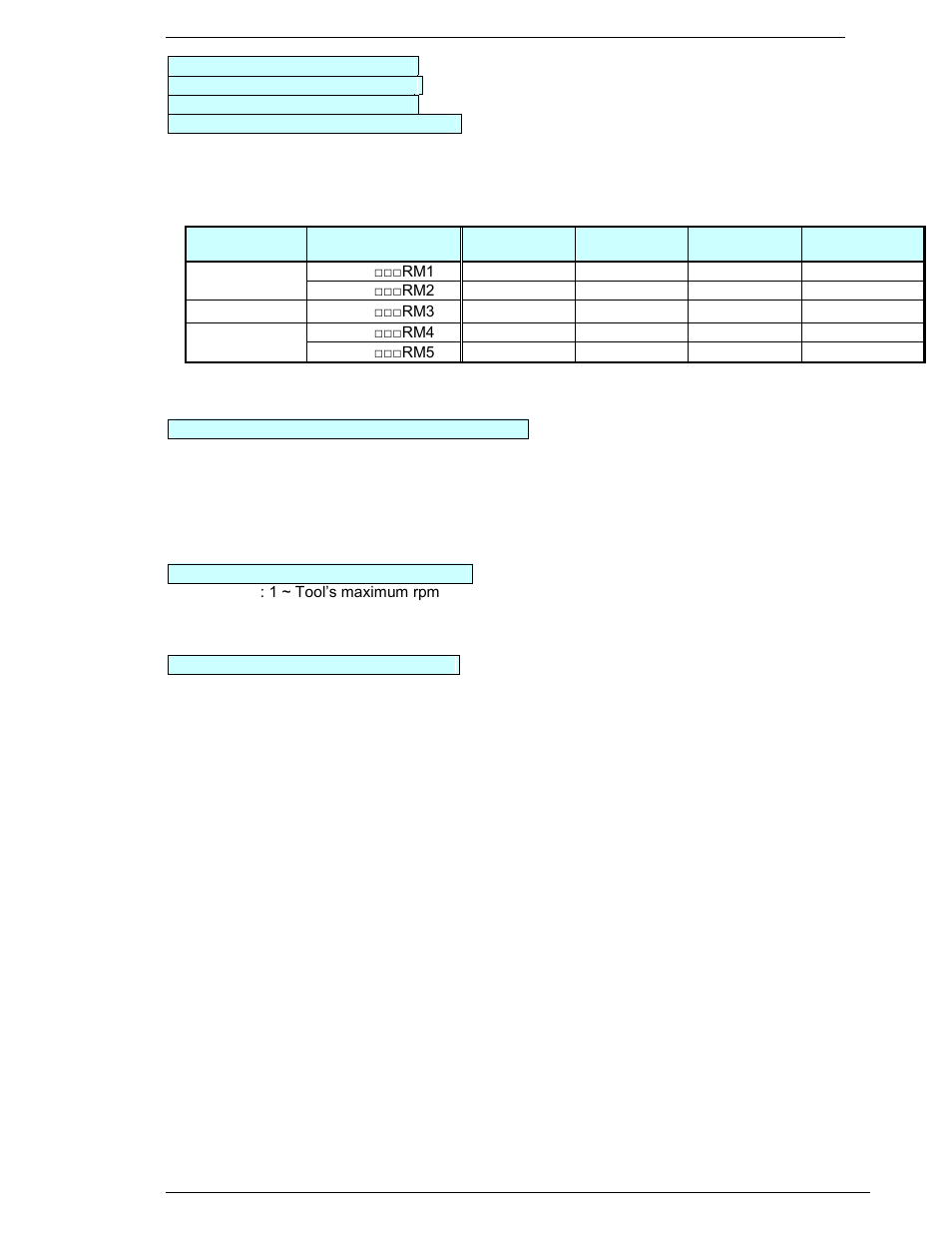 FEC AFC1500 User Manual | Page 135 / 198