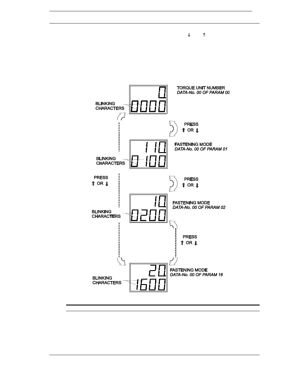 FEC AFC1500 User Manual | Page 139 / 198