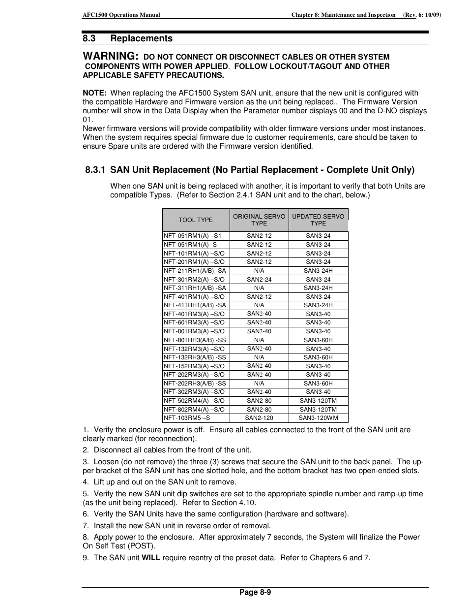 Warning, 3 replacements | FEC AFC1500 User Manual | Page 153 / 198