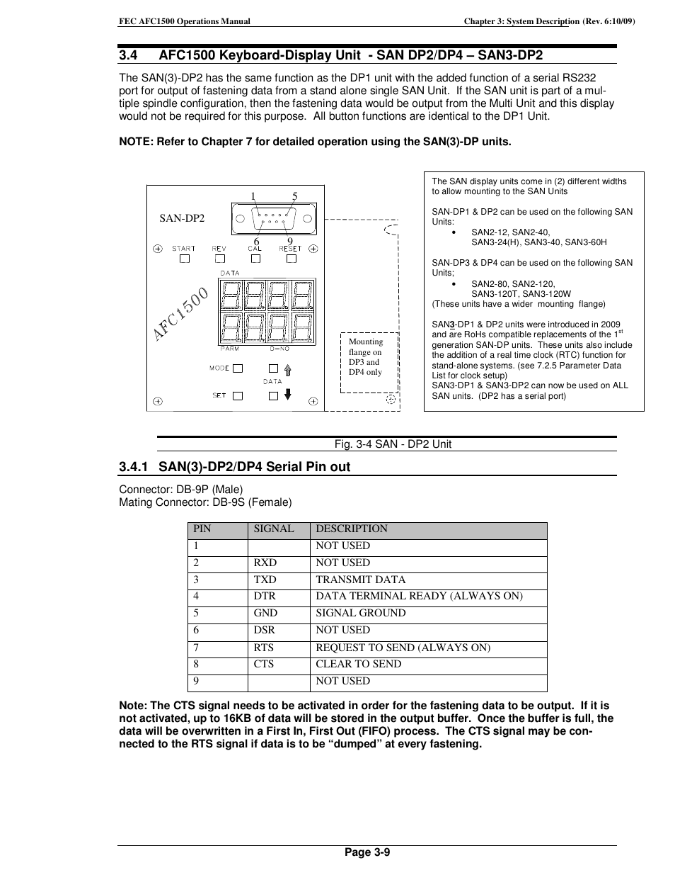 1 san(3)-dp2/dp4 serial pin out | FEC AFC1500 User Manual | Page 39 / 198
