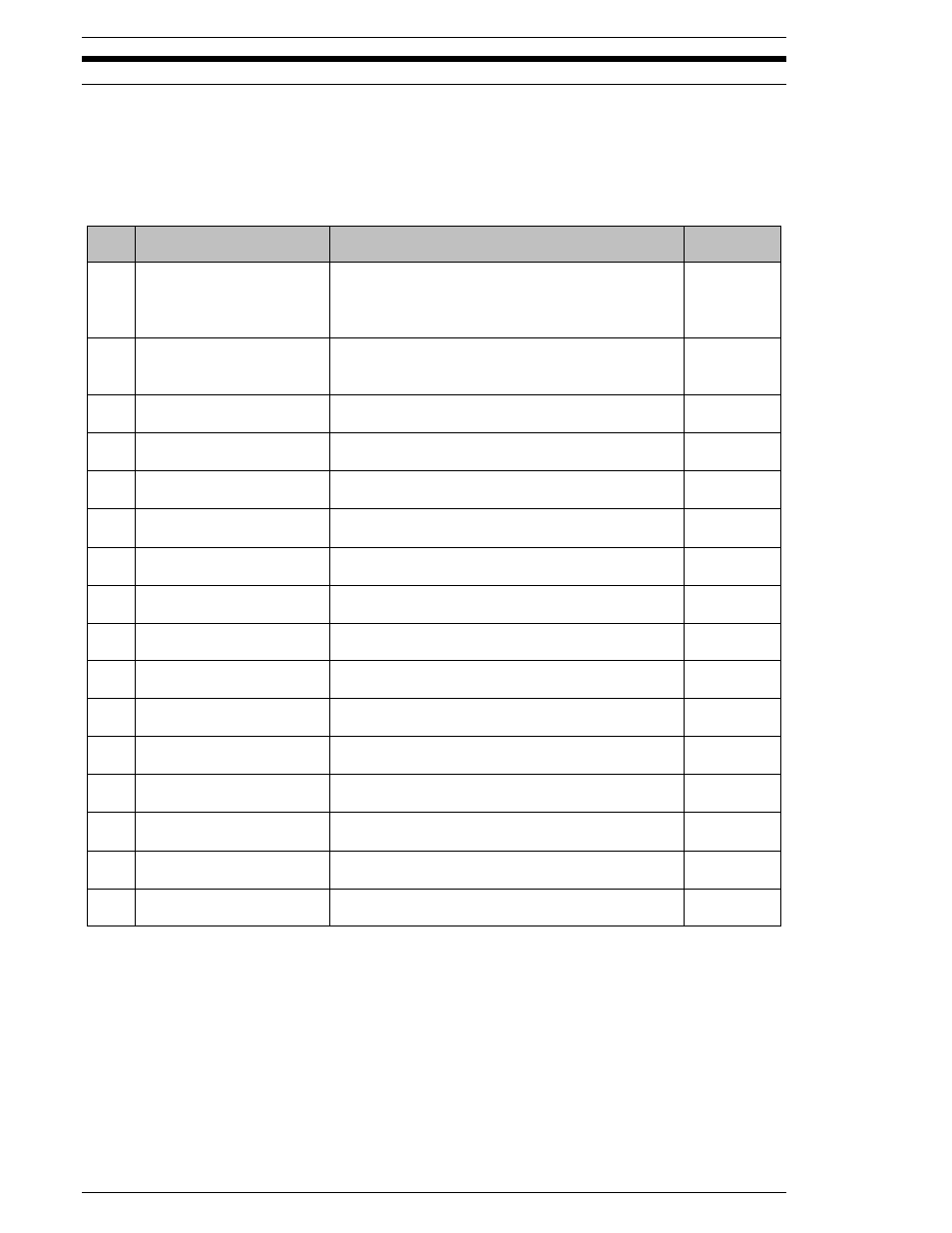 FEC AFC1500 User Manual | Page 46 / 198