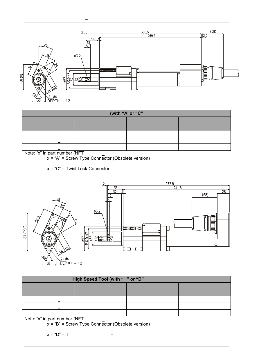FEC AFC1500 User Manual | Page 52 / 198