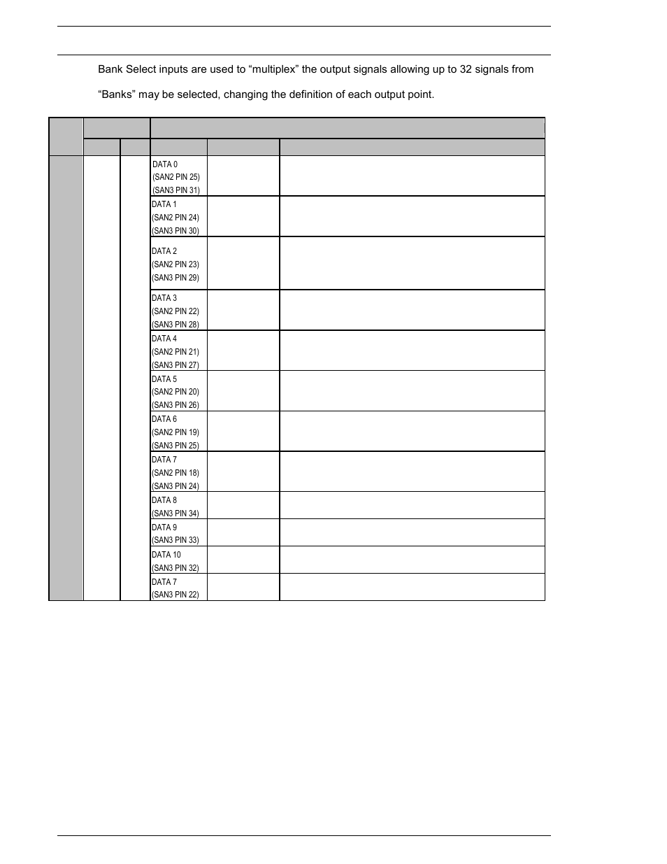 3 bank select table | FEC AFC1500 User Manual | Page 64 / 198