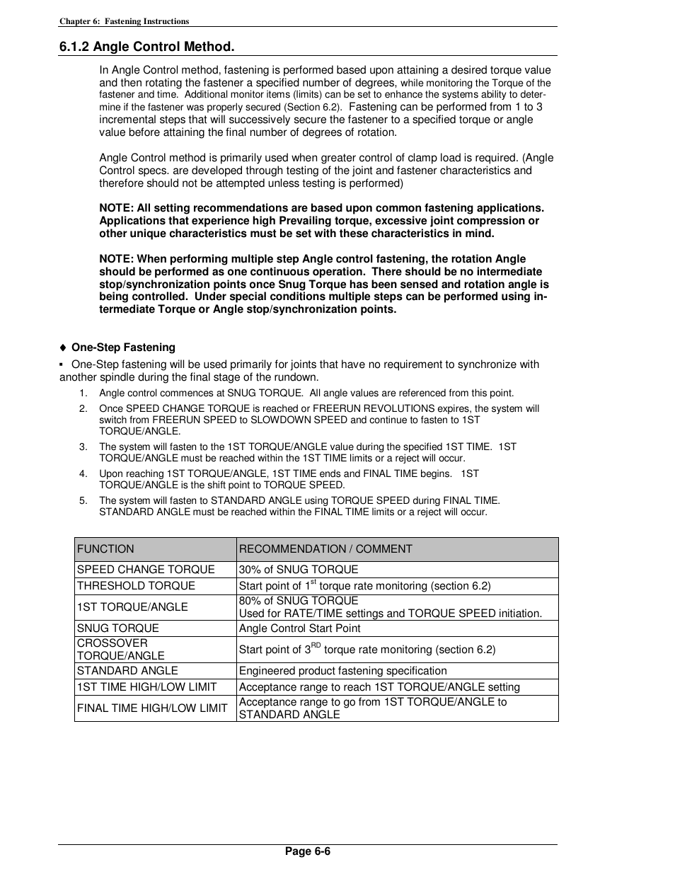 FEC AFC1500 User Manual | Page 92 / 198