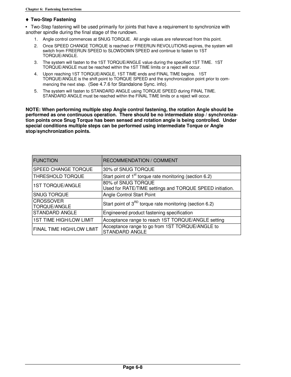 FEC AFC1500 User Manual | Page 94 / 198
