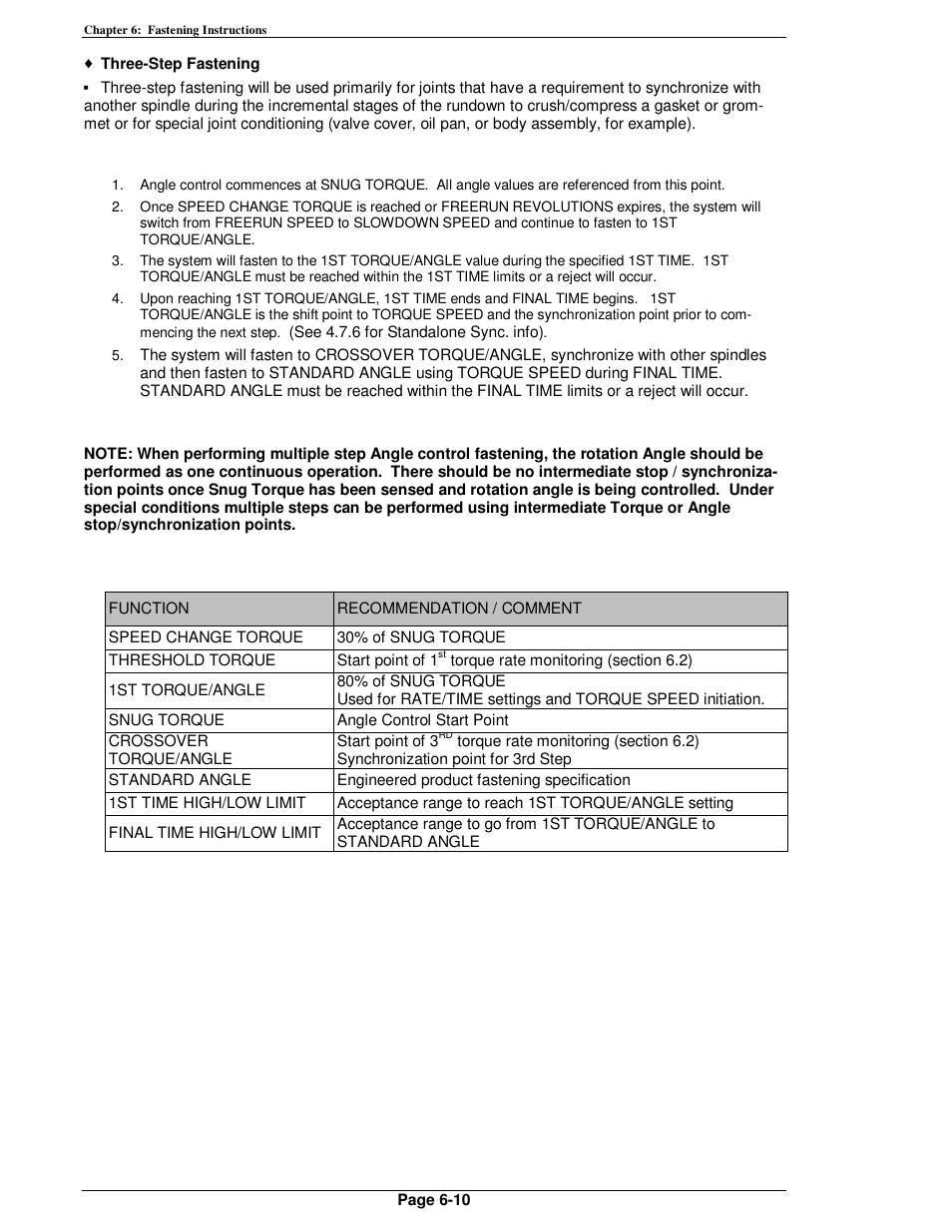 FEC AFC1500 User Manual | Page 96 / 198
