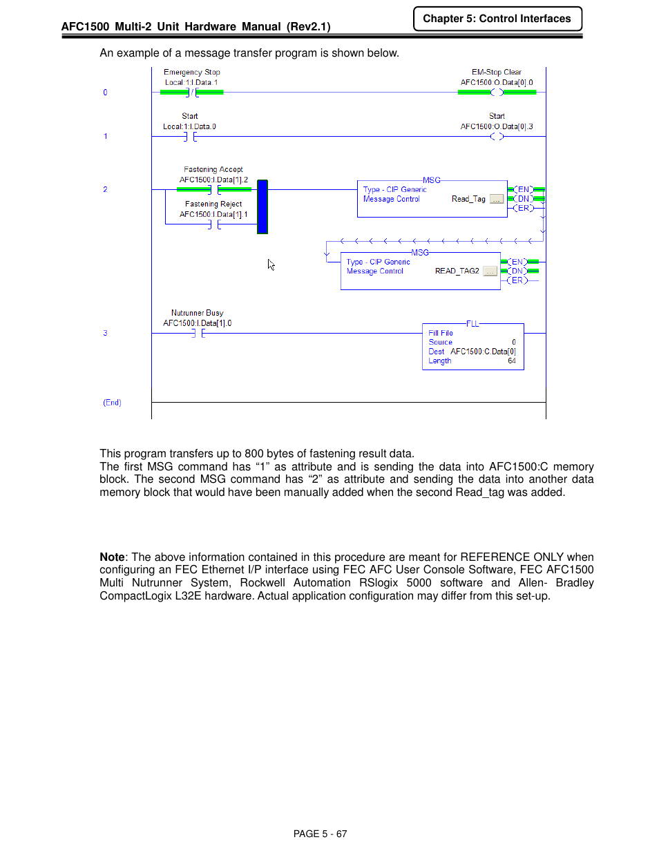 FEC AFC1500 User Manual | Page 111 / 129