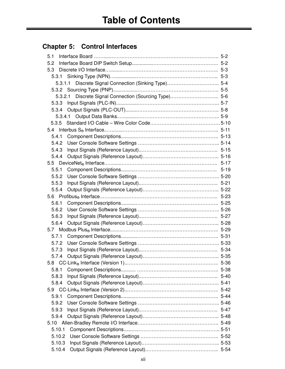 FEC AFC1500 User Manual | Page 12 / 129