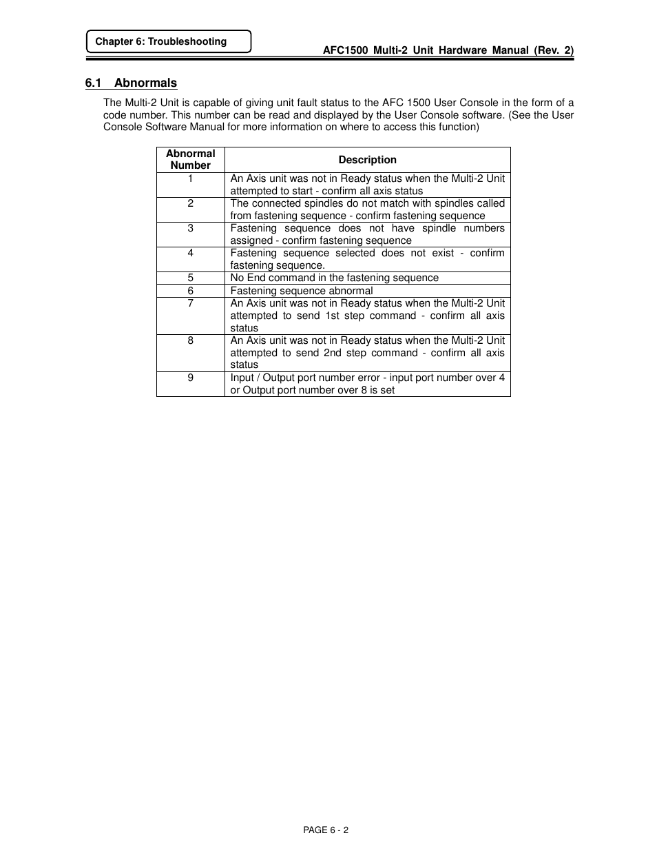 FEC AFC1500 User Manual | Page 129 / 129