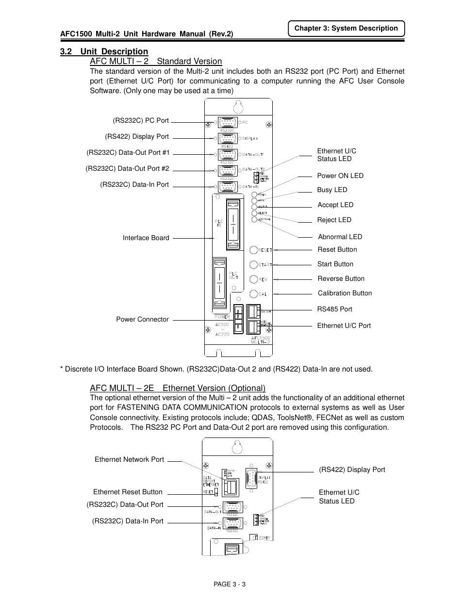 FEC AFC1500 User Manual | Page 25 / 129