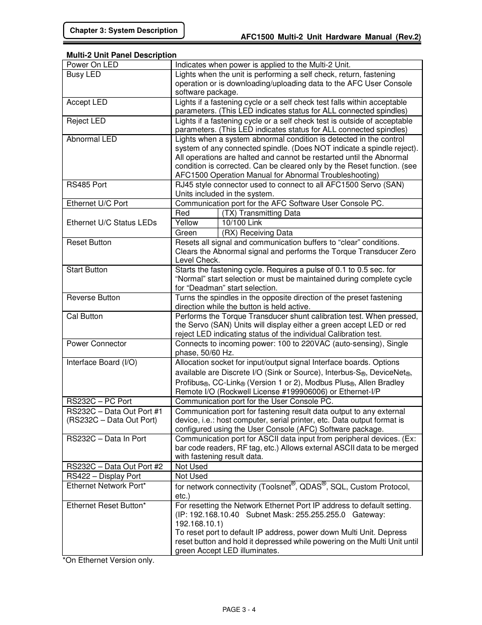 FEC AFC1500 User Manual | Page 26 / 129