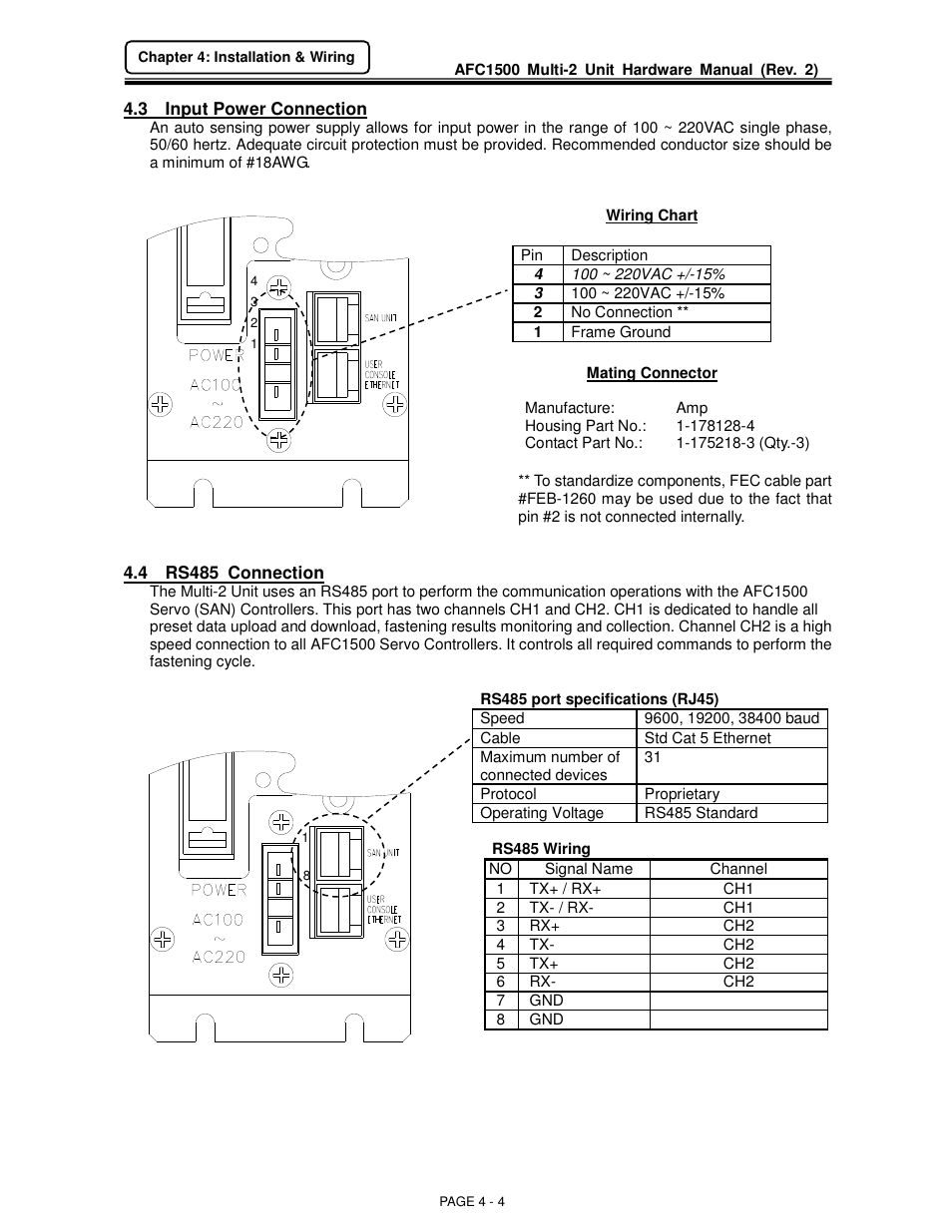 FEC AFC1500 User Manual | Page 28 / 129