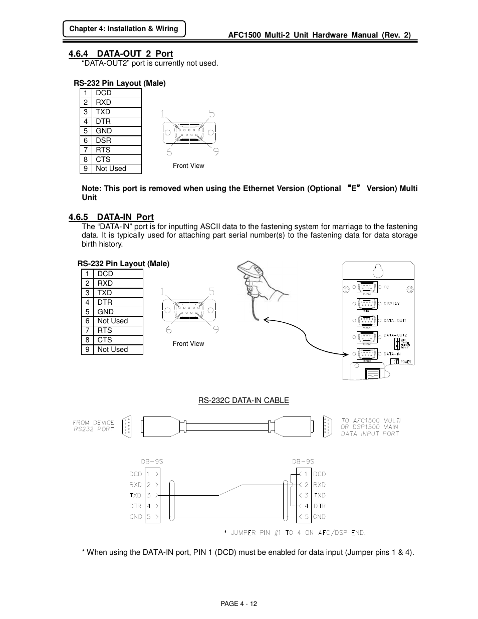 FEC AFC1500 User Manual | Page 36 / 129