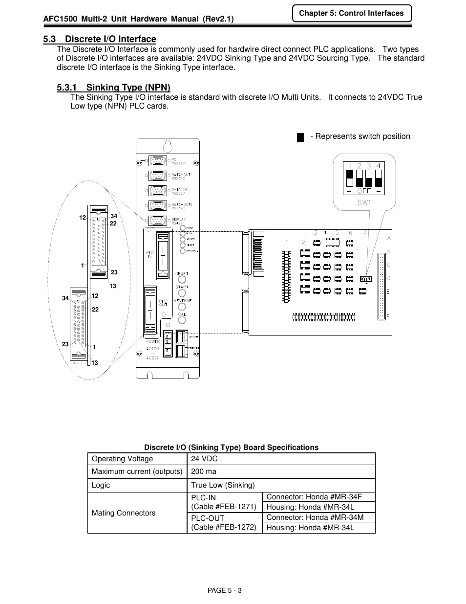 3 discrete i/o interface, 1 sinking type (npn) | FEC AFC1500 User Manual | Page 47 / 129