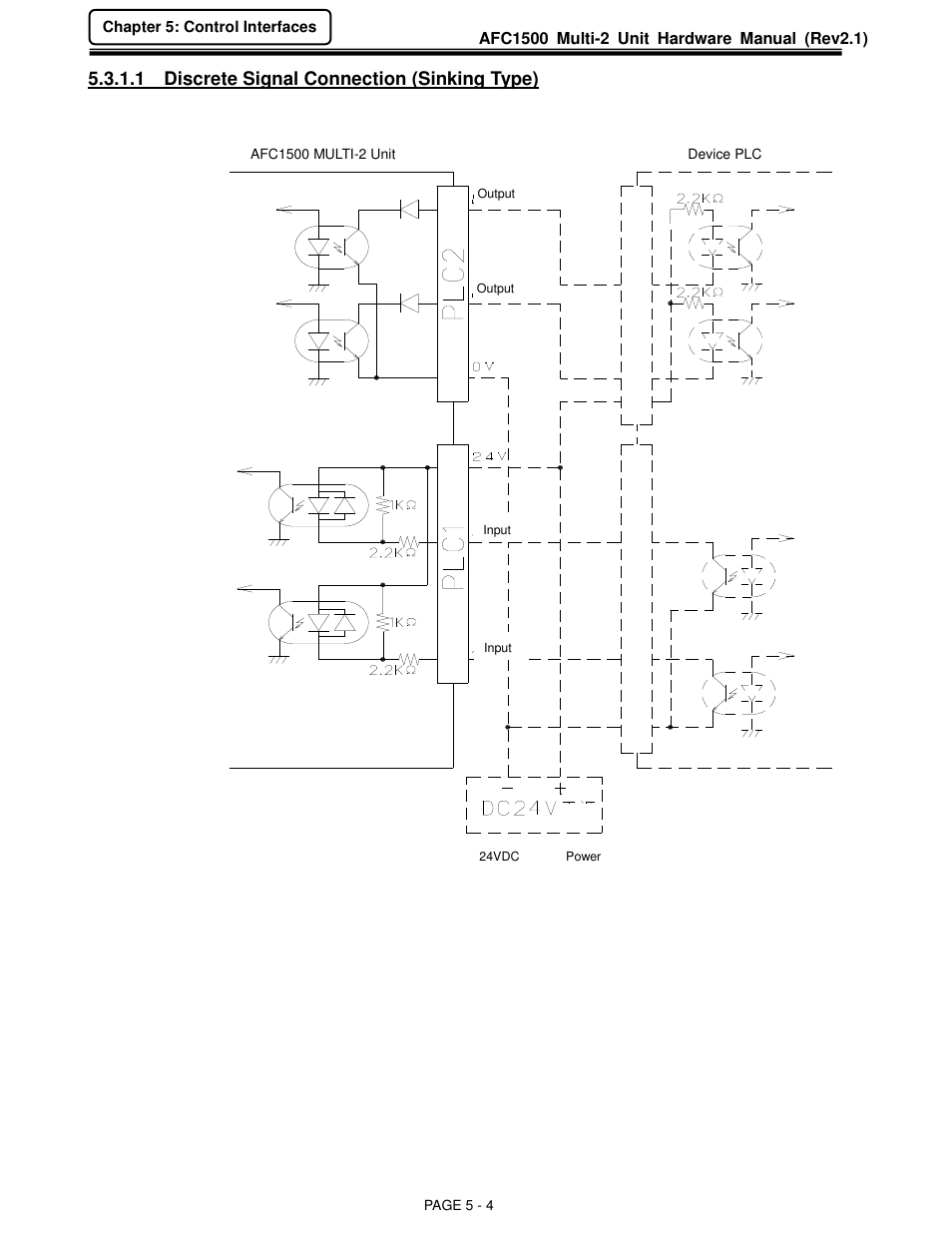 1 discrete signal connection (sinking type) | FEC AFC1500 User Manual | Page 48 / 129