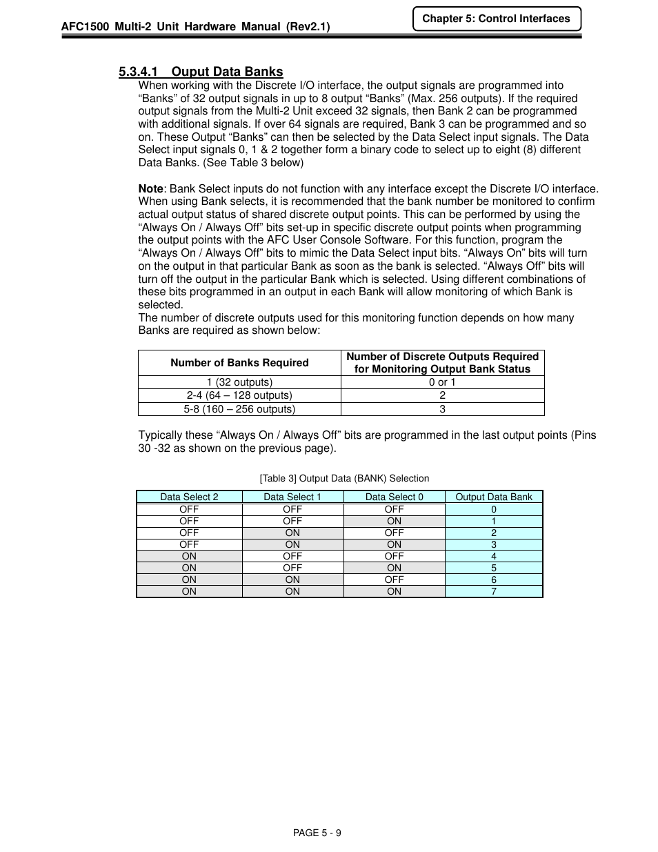 1 ouput data banks | FEC AFC1500 User Manual | Page 53 / 129