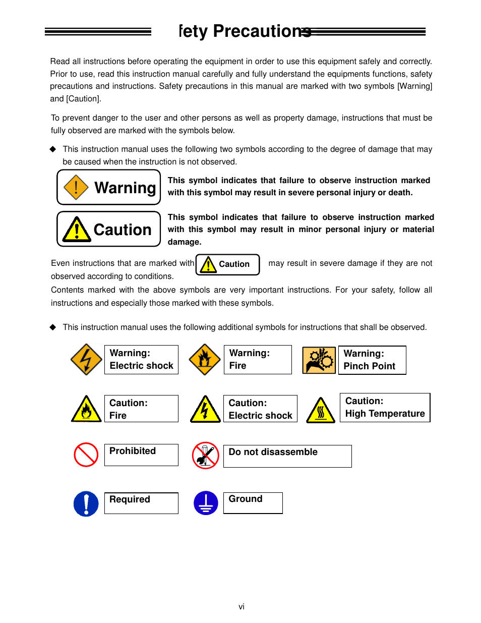 Safety precautions, Warning, Caution | FEC AFC1500 User Manual | Page 6 / 129