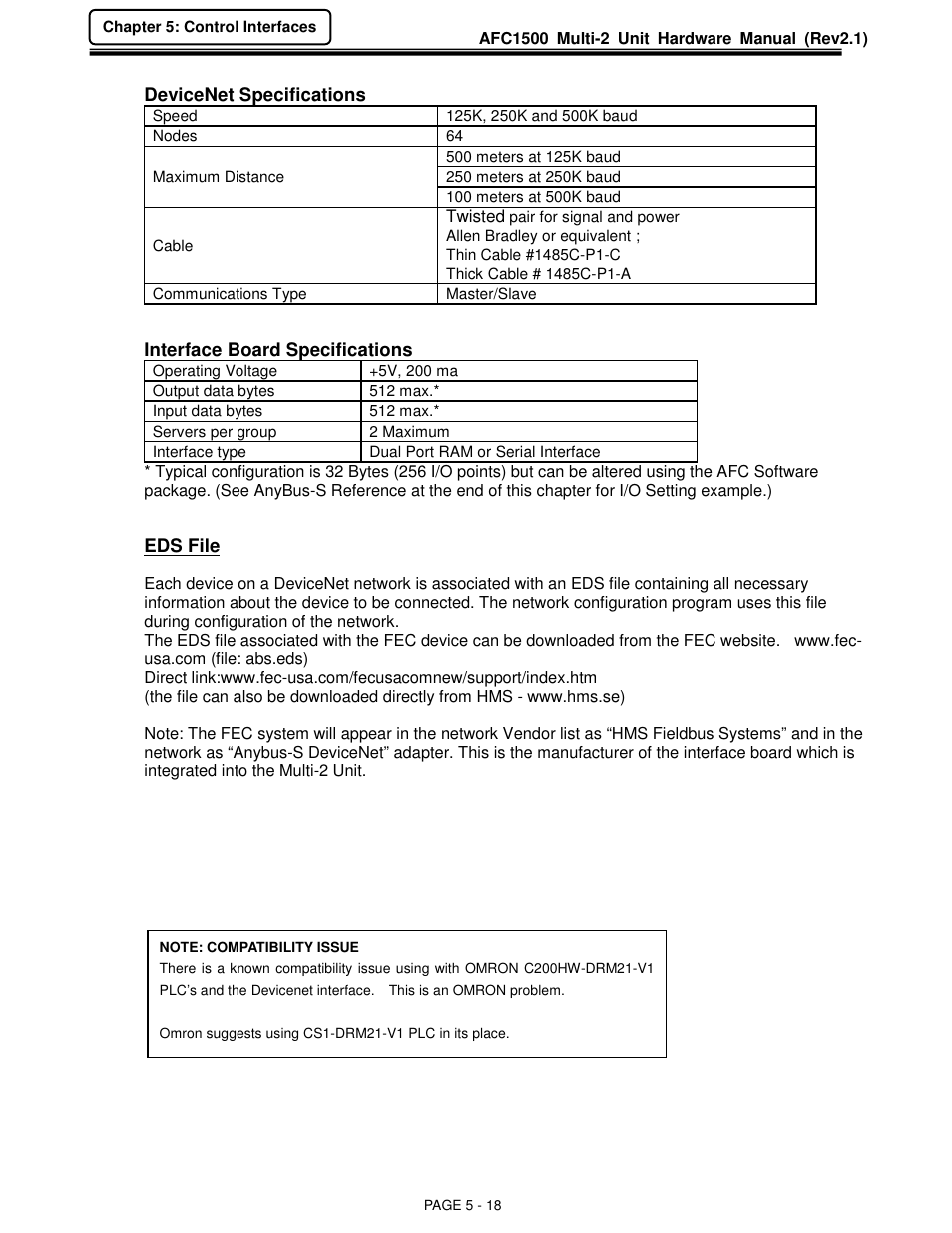 FEC AFC1500 User Manual | Page 62 / 129