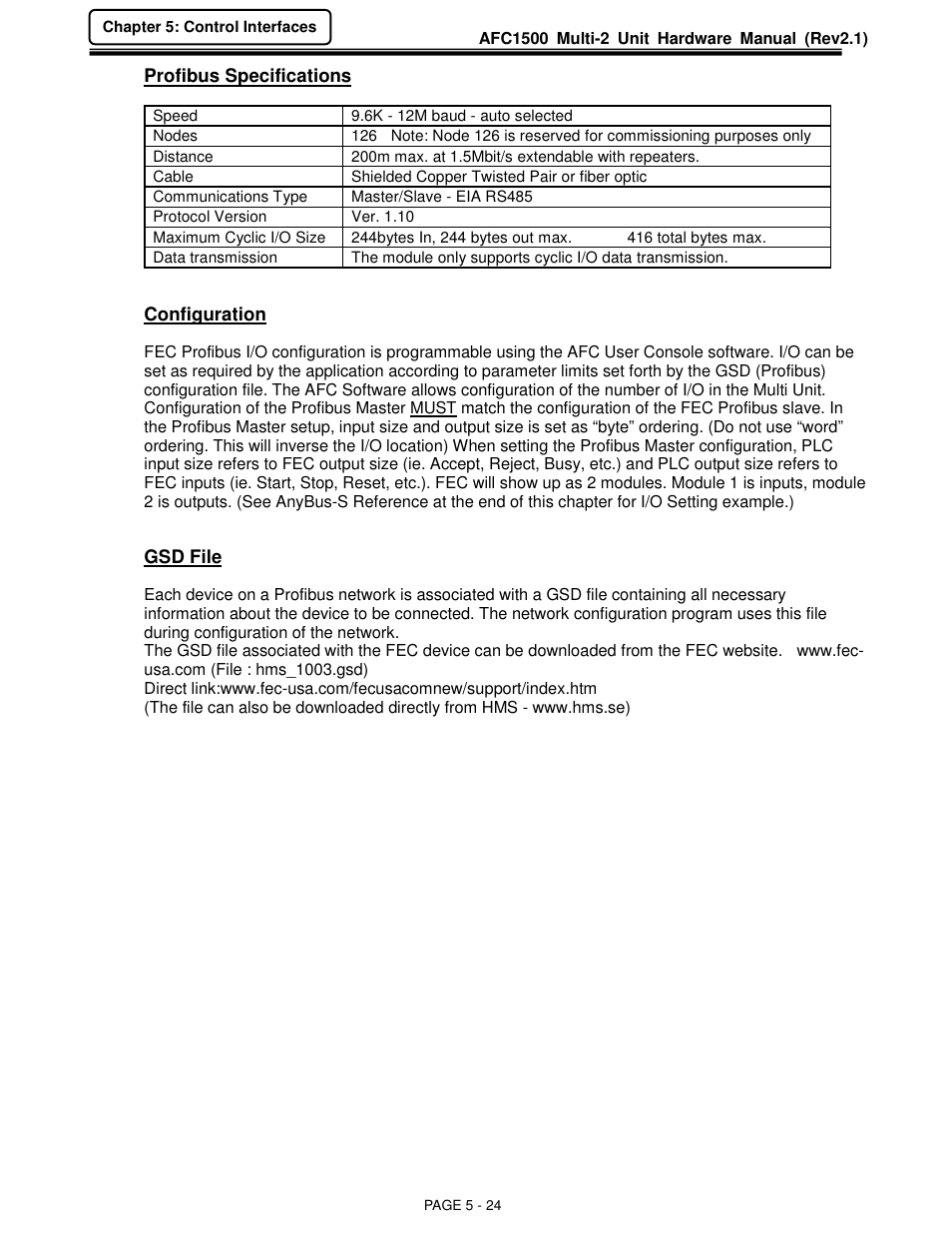 FEC AFC1500 User Manual | Page 68 / 129