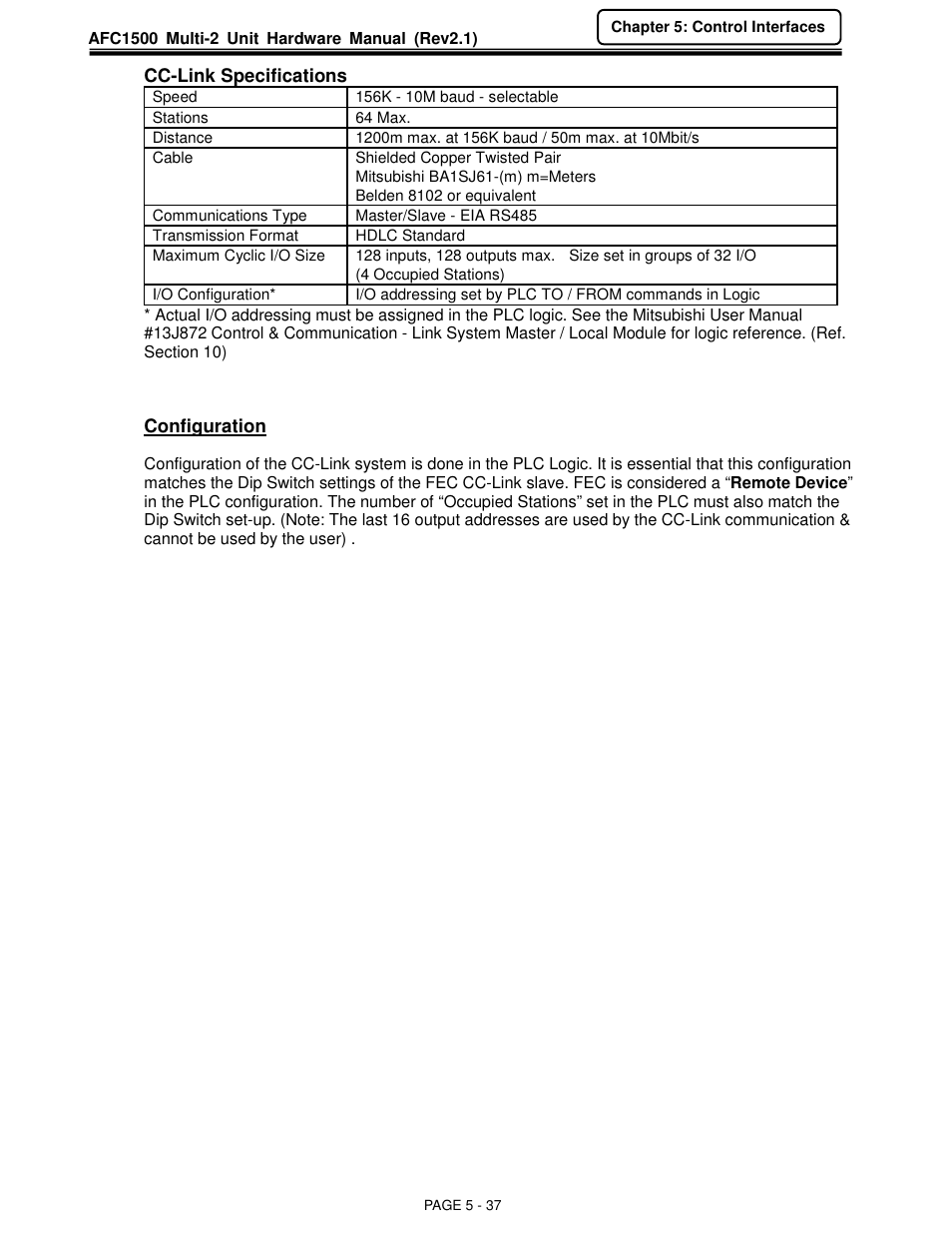 FEC AFC1500 User Manual | Page 81 / 129