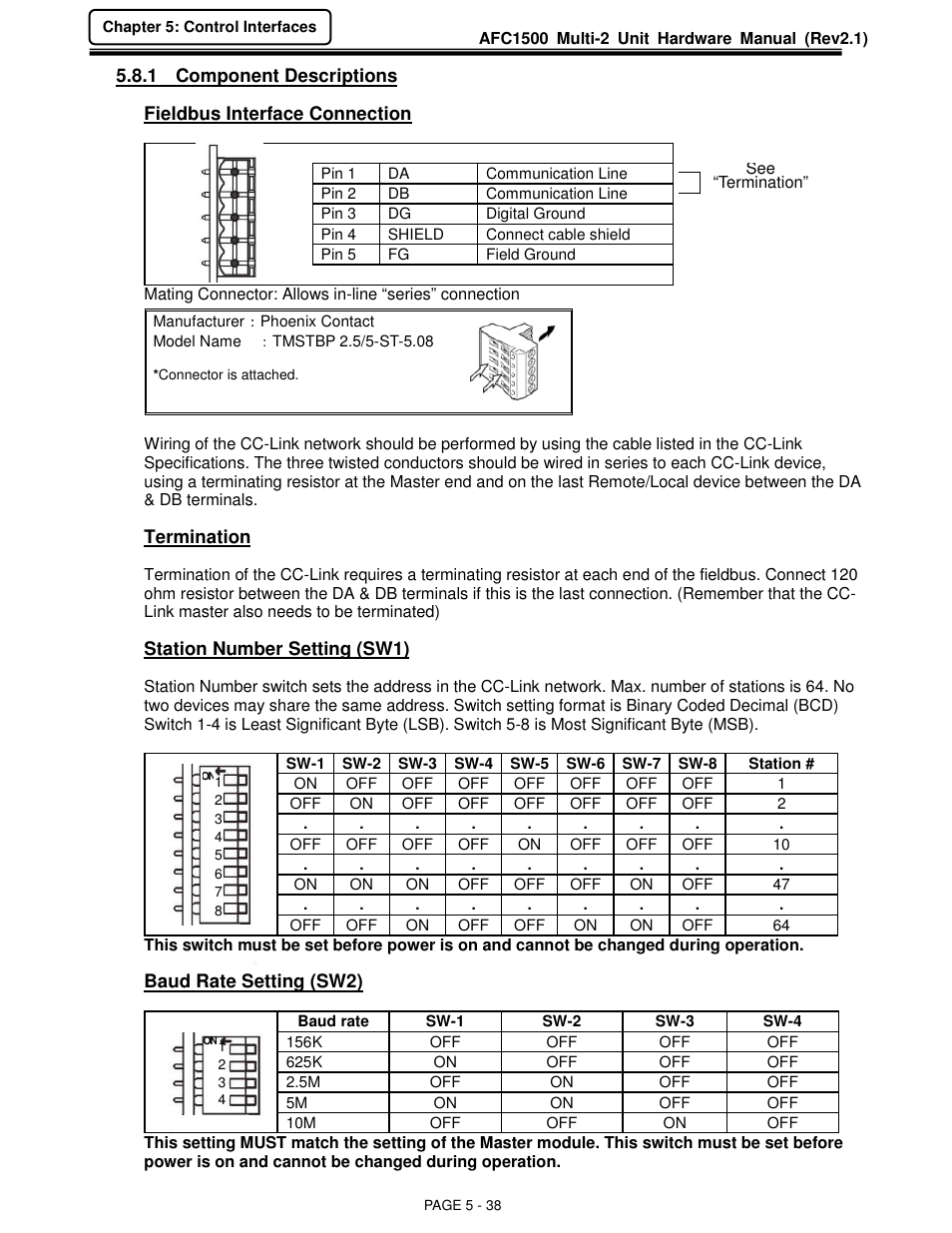 FEC AFC1500 User Manual | Page 82 / 129