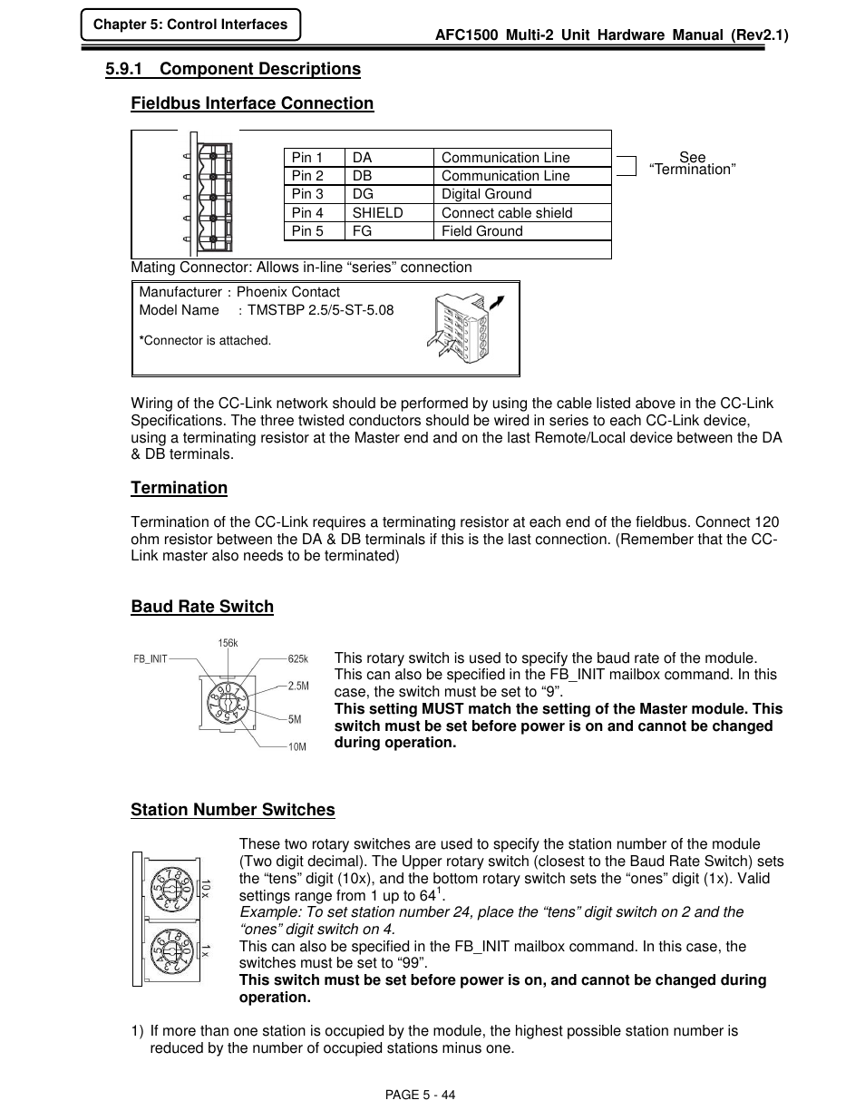 FEC AFC1500 User Manual | Page 88 / 129