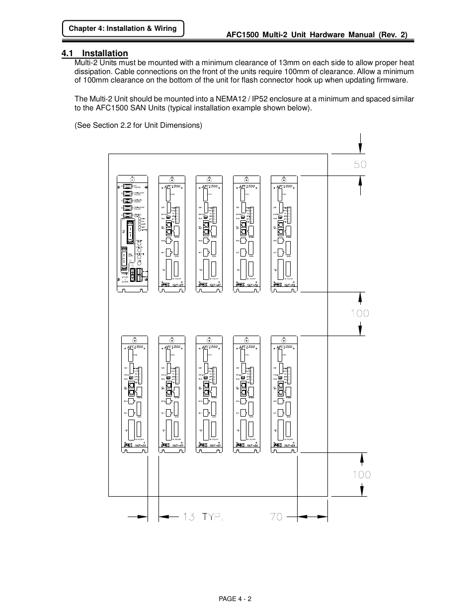 FEC AFC1500 User Manual | Page 2 / 20