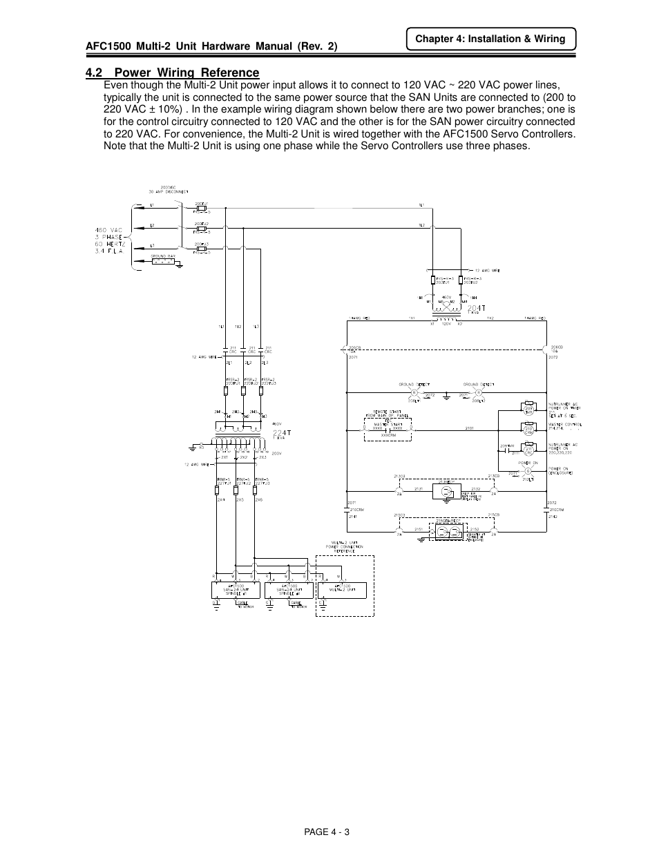 FEC AFC1500 User Manual | Page 3 / 20