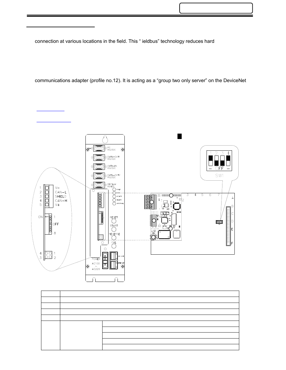 5 devicenet, Interface | FEC AFC1500 User Manual | Page 17 / 83