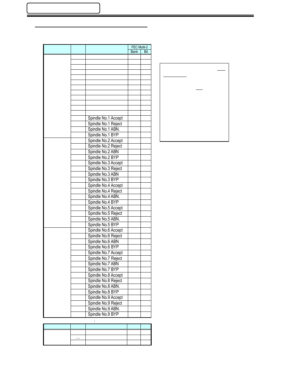 FEC AFC1500 User Manual | Page 28 / 83