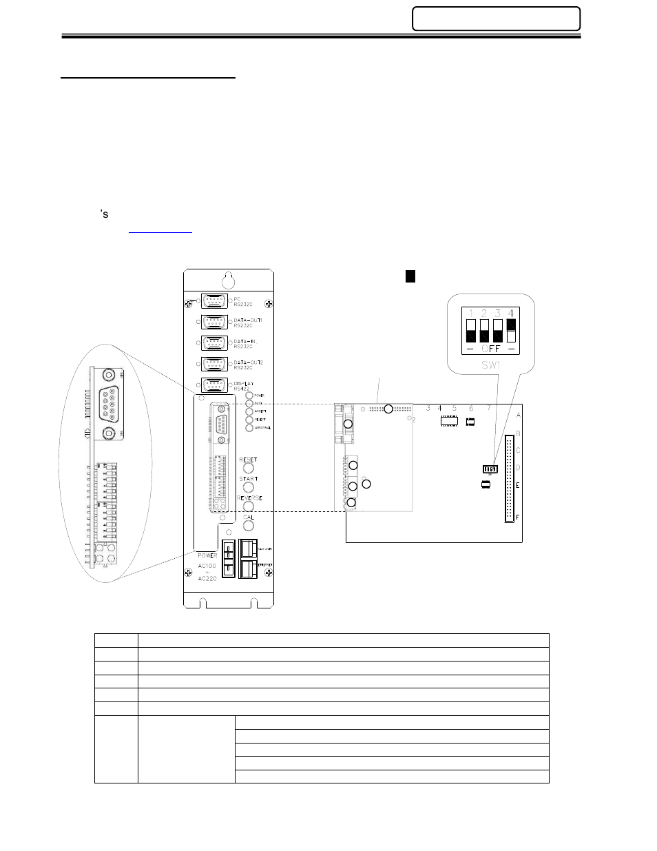 7 modbus plus, Interface | FEC AFC1500 User Manual | Page 29 / 83