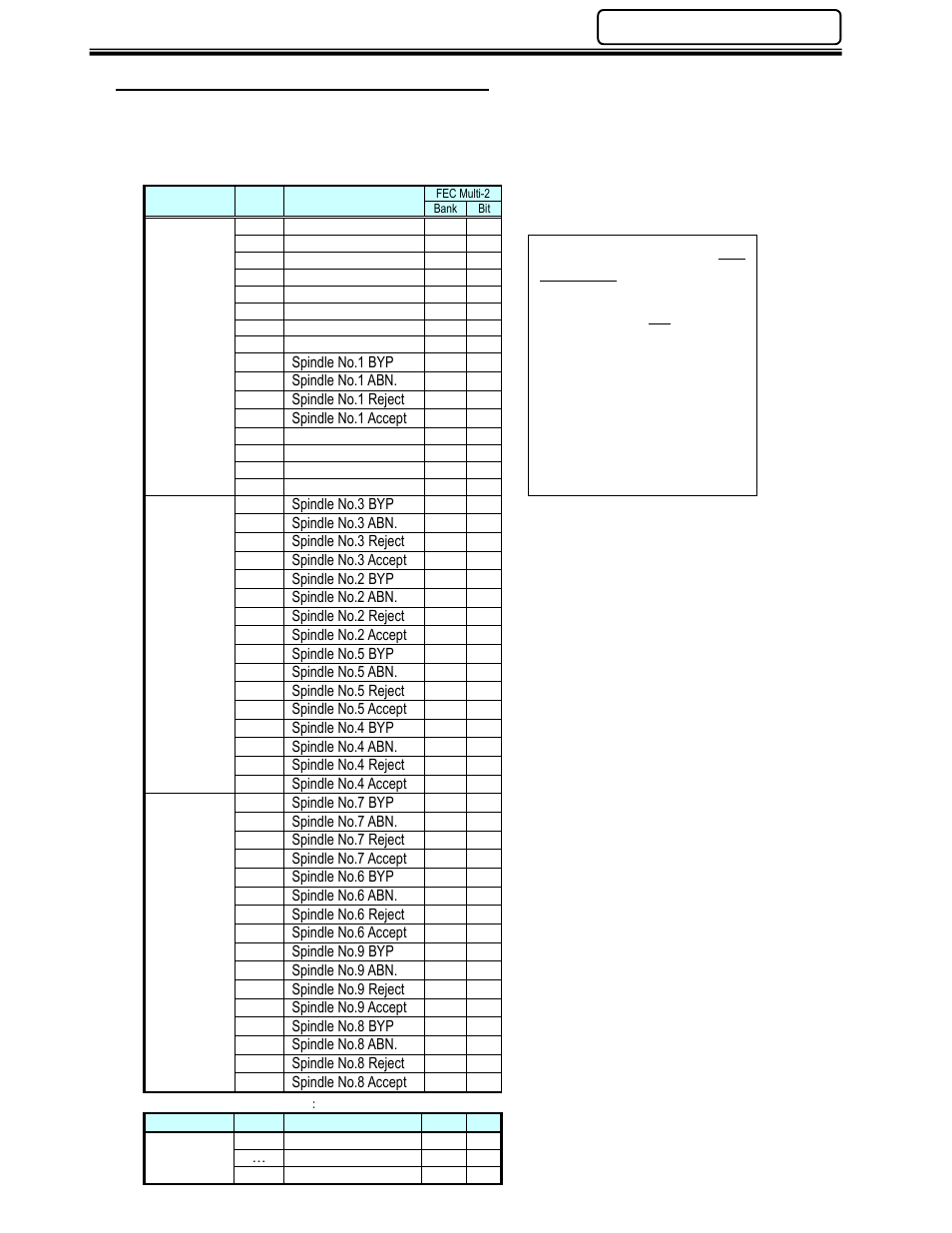 FEC AFC1500 User Manual | Page 35 / 83