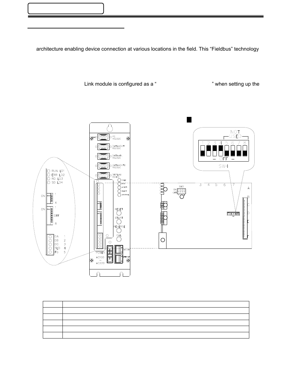 8 cc-link, Interface (version 1) | FEC AFC1500 User Manual | Page 36 / 83