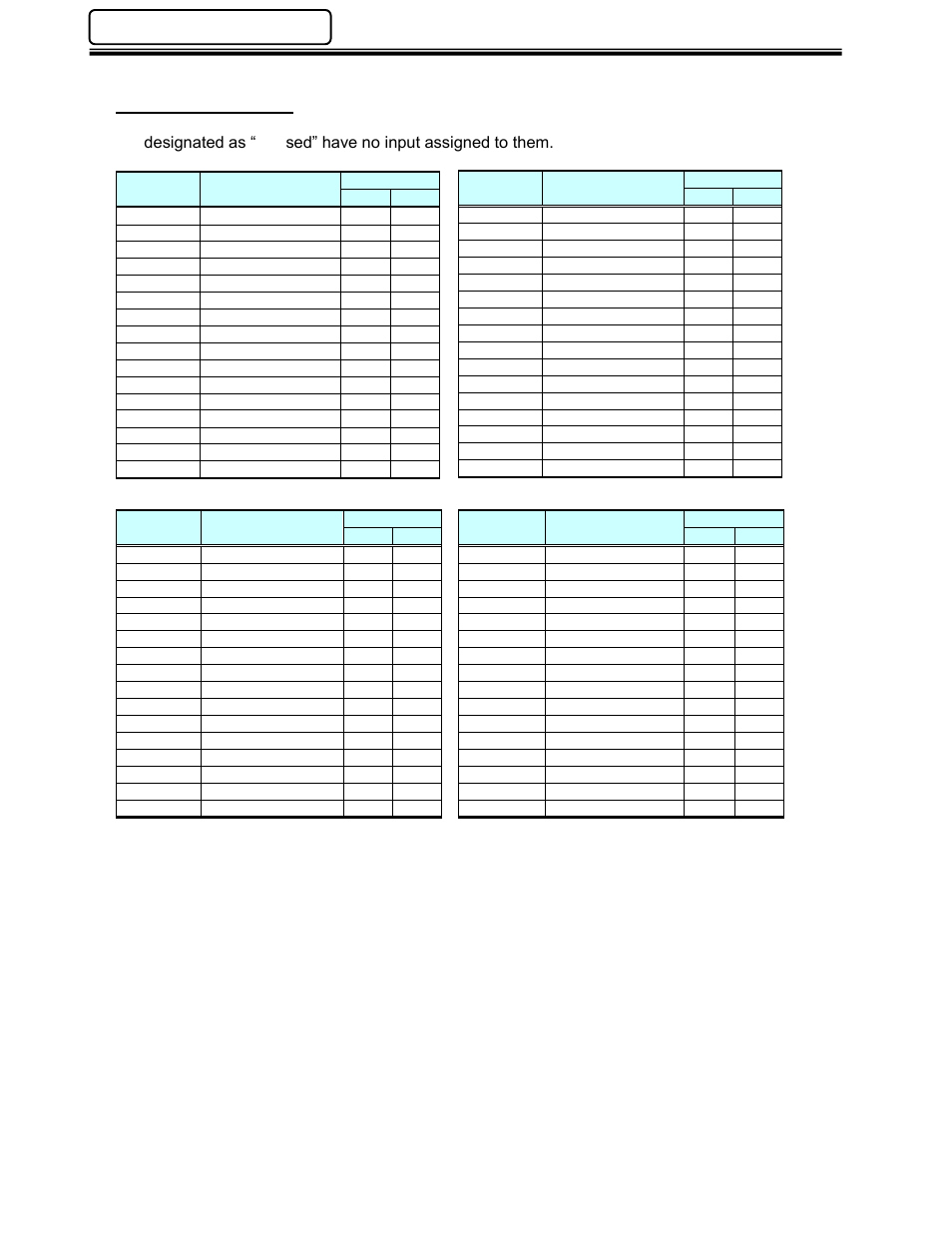 2 input signals | FEC AFC1500 User Manual | Page 40 / 83
