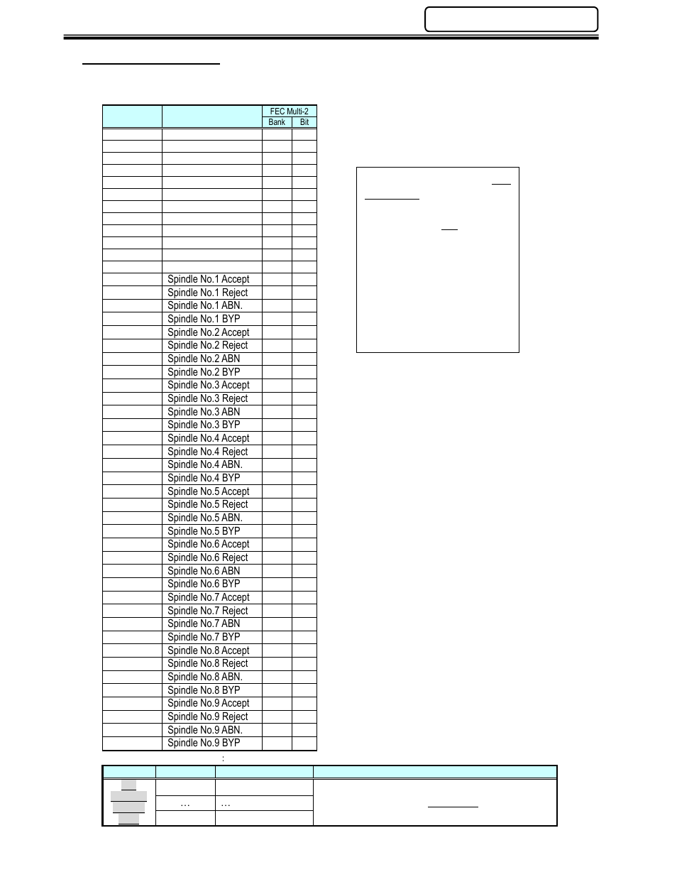 4 output signals | FEC AFC1500 User Manual | Page 41 / 83
